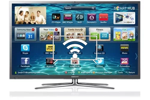 Conectar a internet Samsung PS64E8000GU