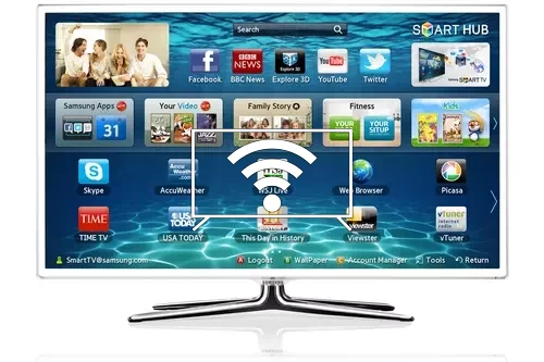 Connecter à Internet Samsung UE46ES6710U