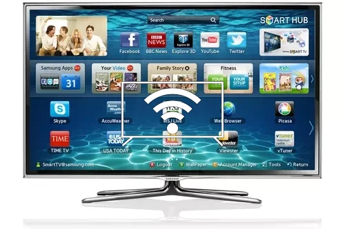 Conectar a internet Samsung UE46ES6800U