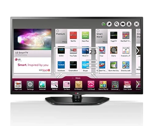 Organize channels in LG 32LN5700