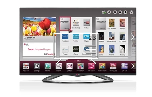 Comment trier les chaînes sur LG 42LA6600