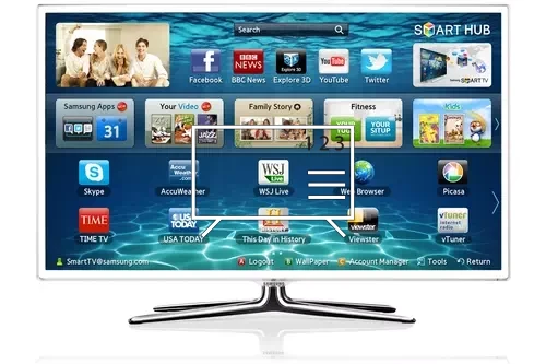 Comment trier les chaînes sur Samsung UE46ES6710U