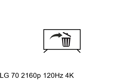 Désinstaller des applications sur LG 70 2160p 120Hz 4K