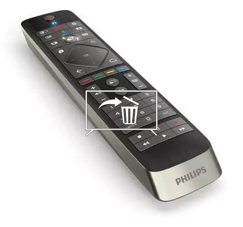 Desinstalar aplicaciones en Philips 4K Ultra Slim TV powered by Android TV™ 65PUS9600/12