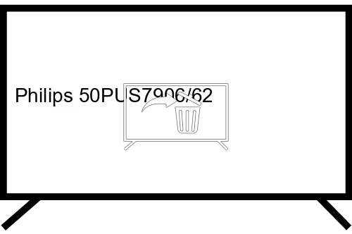 Désinstaller des applications sur Philips 50PUS7906/62