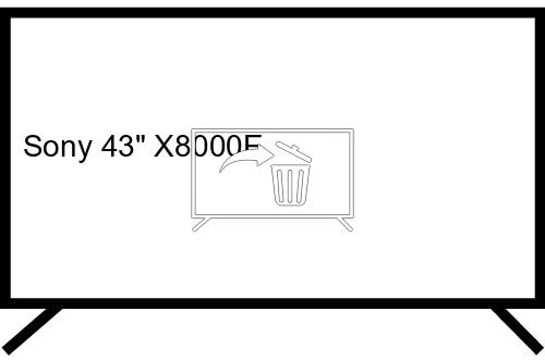 Désinstaller des applications sur Sony 43" X8000E