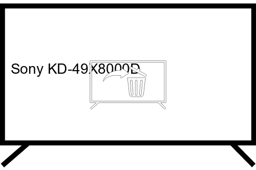 Desinstalar aplicaciones a Sony KD-49X8000D