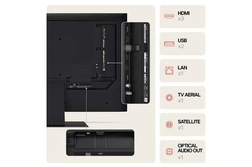 LG UHD UT91 190.5 cm (75") 4K Ultra HD Smart TV Wi-Fi 11