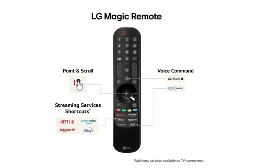 LG QNED MiniLED QNED99 2024 2,18 m (86") 8K Ultra HD Smart TV Wifi Plata 6