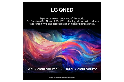 LG QNED MiniLED QNED99 2024 2,18 m (86") 8K Ultra HD Smart TV Wifi Plata 8