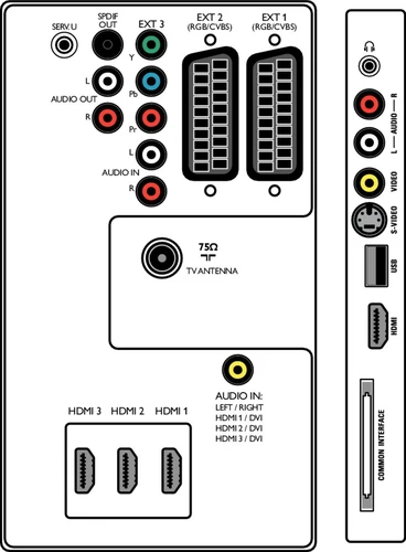 Philips 7000 series 32PFL7803/60 Televisor 81,3 cm (32") 500 cd / m² 0