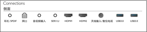 Philips 7000 series 65PUF7302/T3 Televisor 165,1 cm (65") 4K Ultra HD Smart TV Gris 2