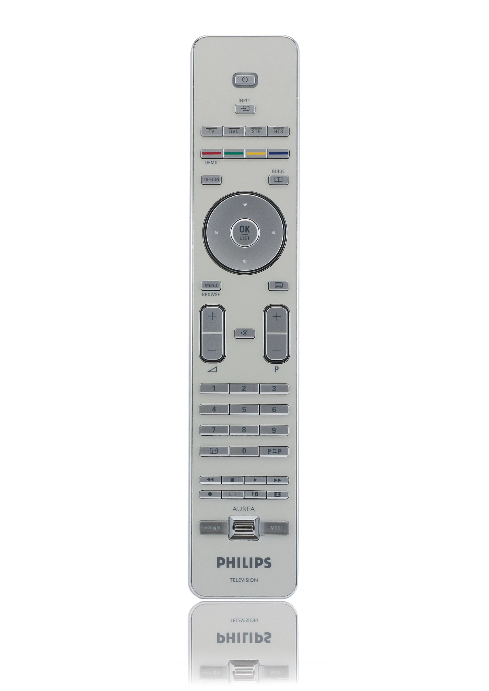 Philips Télécommande CRP599/01