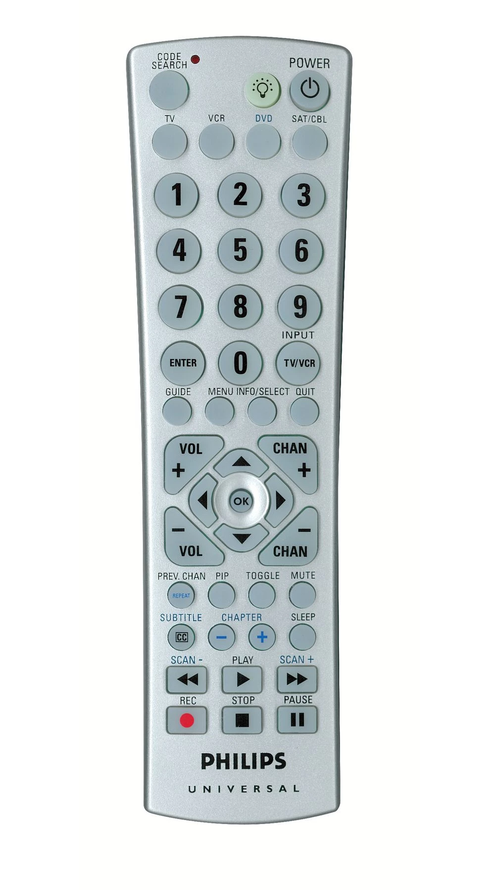 Philips SRU2040  Universal remote control