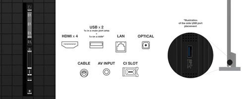 TCL 115X955K TV 2,92 m (115") 4K Ultra HD Smart TV Wifi Noir 800 cd/m² 40