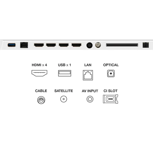 TCL A300 NXTFRAME 65A300W 165,1 cm (65") 4K Ultra HD Smart TV Wifi Blanc 450 cd/m² 5